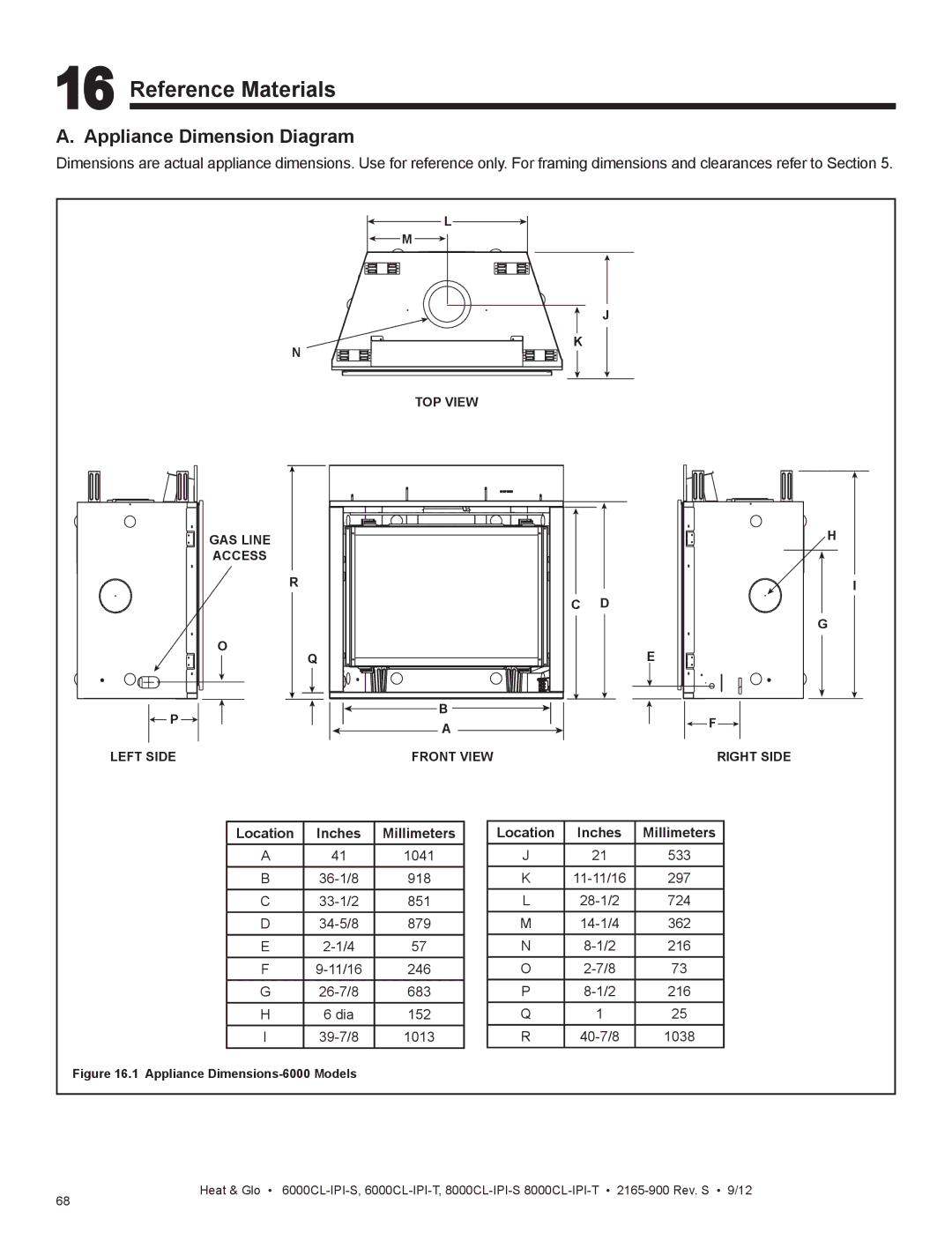 Heat & Glo LifeStyle 8000CL-IPI-S manual Reference Materials, Appliance Dimension Diagram, Location Inches Millimeters 