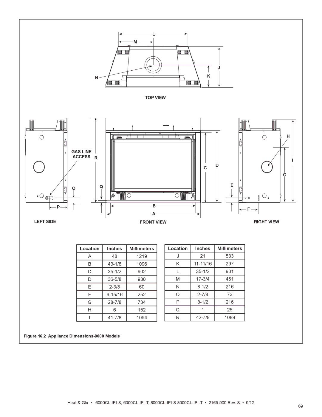 Heat & Glo LifeStyle 8000CL-IPI-T, 8000CL-IPI-S, 6000CL-IPI-S GAS Line Access R Left Side TOP View Front View Right View 