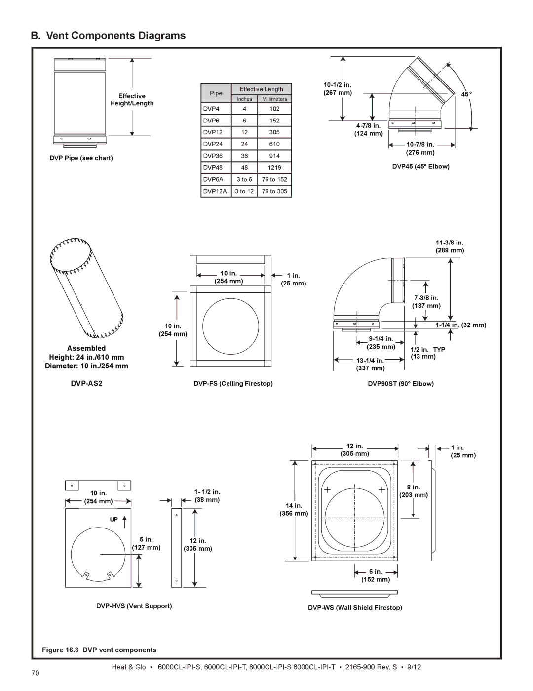 Heat & Glo LifeStyle 6000CL-IPI-S, 8000CL-IPI-S, 8000CL-IPI-T, 6000CL-IPI-T manual Vent Components Diagrams, DVP-AS2 