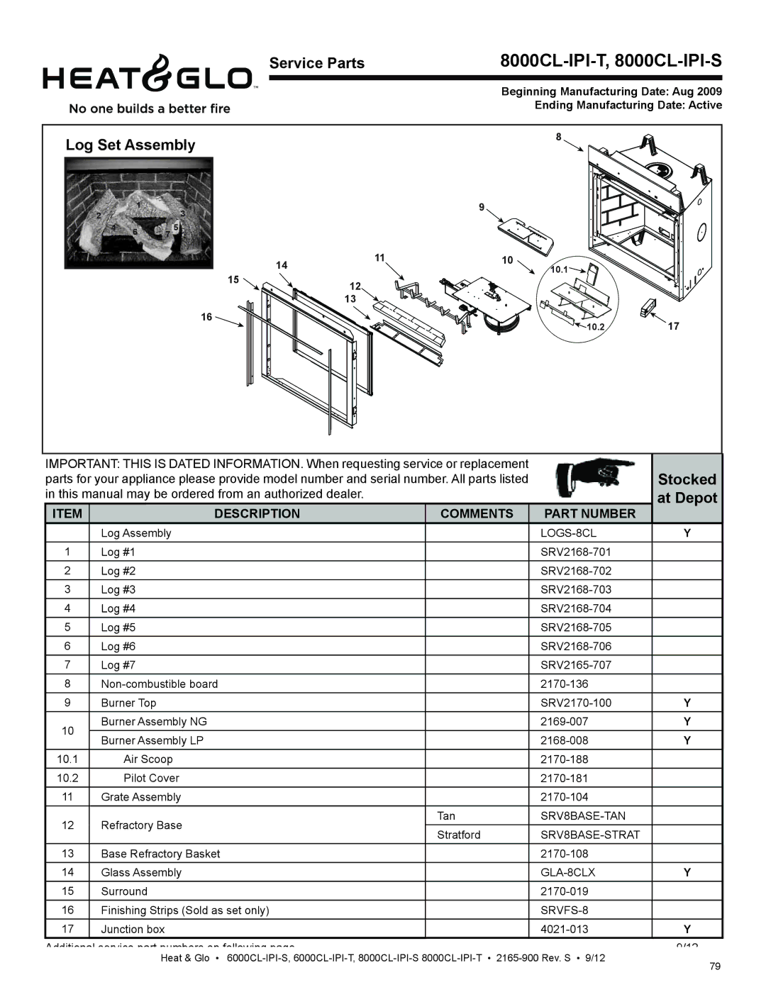 Heat & Glo LifeStyle 6000CL-IPI-T, 6000CL-IPI-S manual 8000CL-IPI-T, 8000CL-IPI-S, Log Set Assembly 