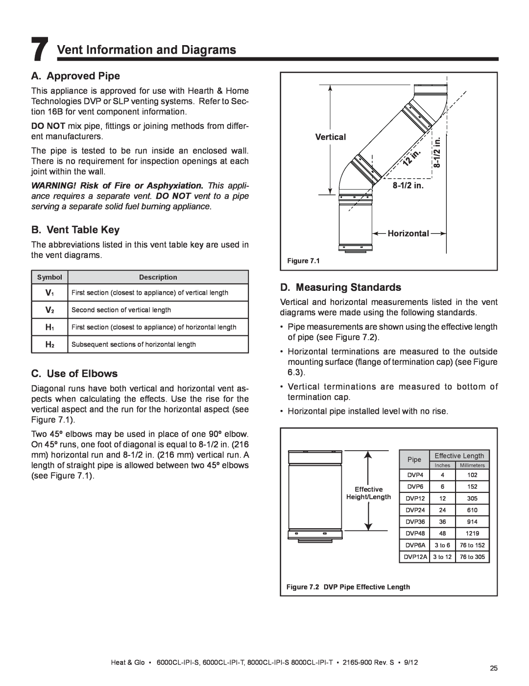Heat & Glo LifeStyle 8000CL-IPI-T Vent Information and Diagrams, A. Approved Pipe, B. Vent Table Key, C. Use of Elbows 