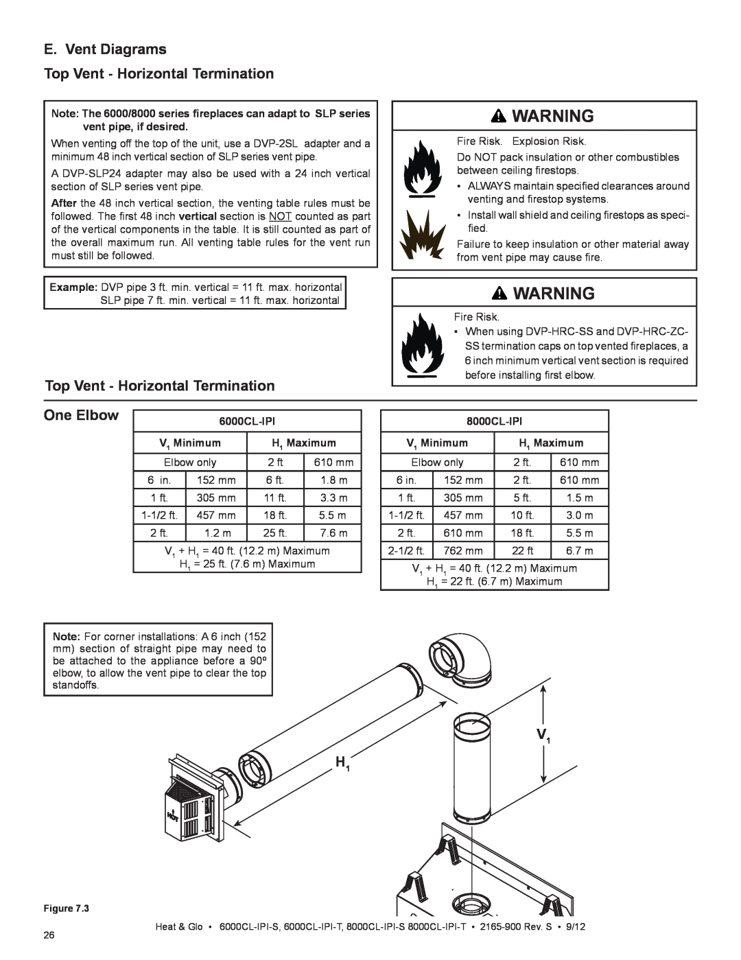 Heat & Glo LifeStyle 6000CL-IPI-S, 8000CL-IPI-S manual E. Vent Diagrams, Top Vent - Horizontal Termination, One Elbow 