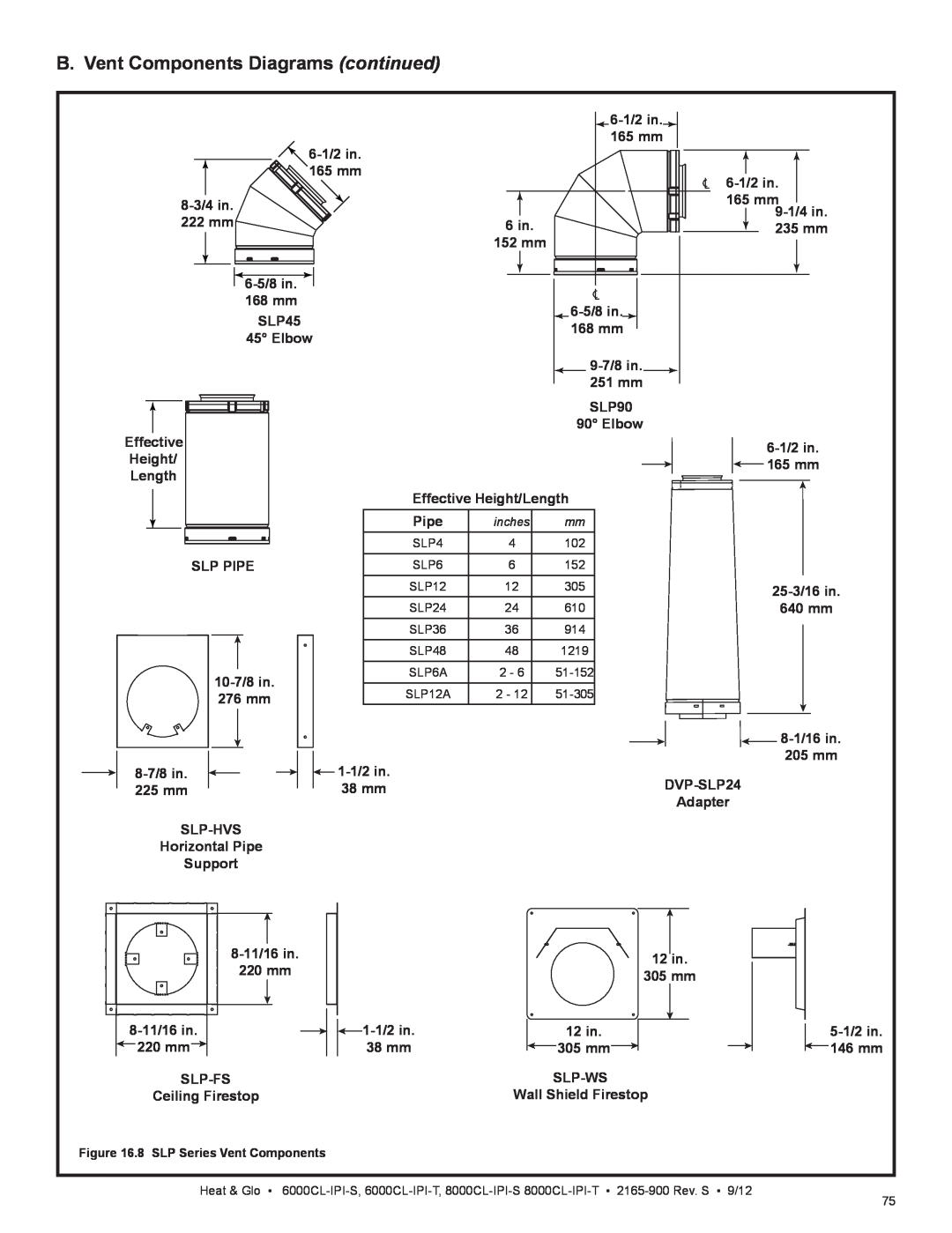 Heat & Glo LifeStyle 6000CL-IPI-T, 8000CL-IPI-S, 8000CL-IPI-T, 6000CL-IPI-S B. Vent Components Diagrams continued, 6-1/2in 