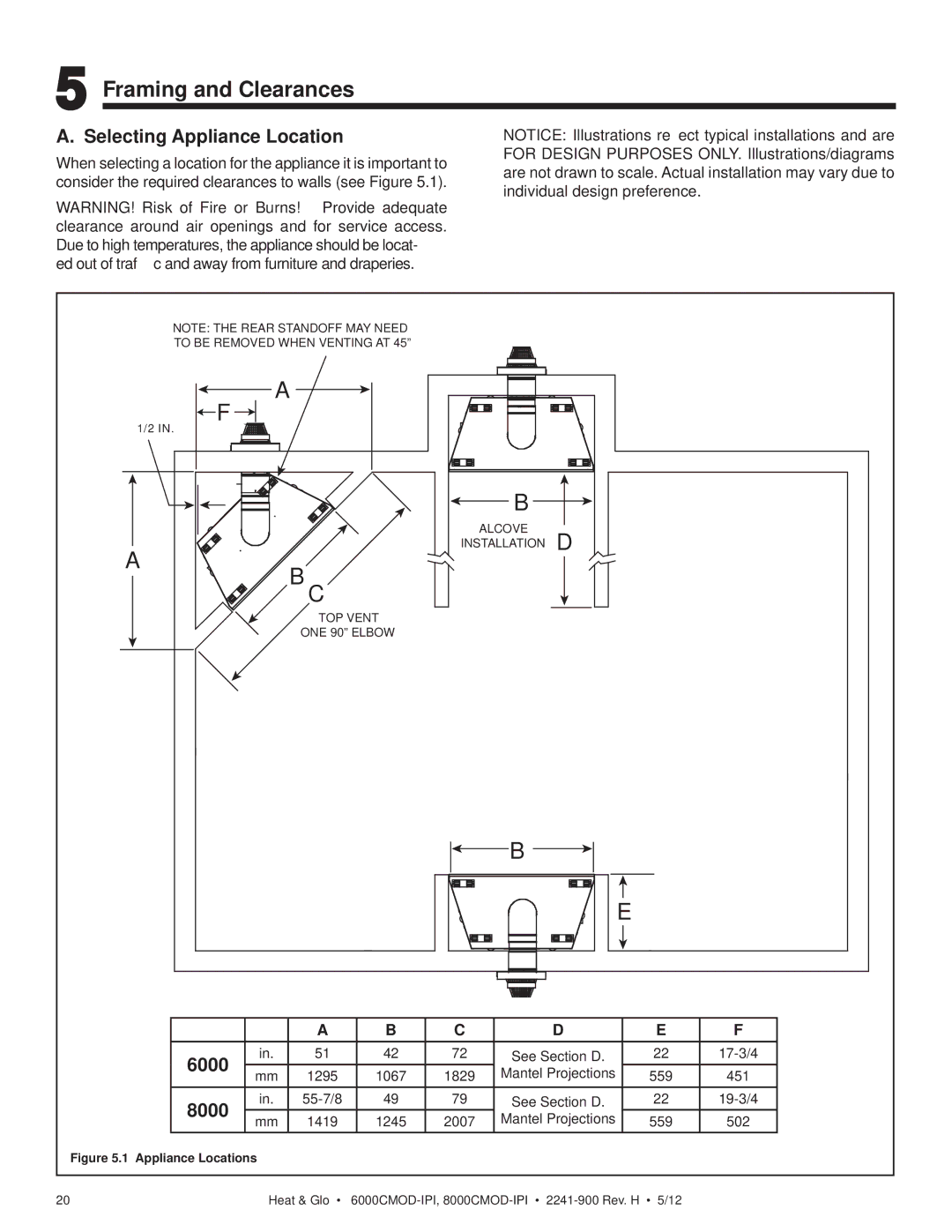 Heat & Glo LifeStyle 8000CMOD-IPI, 6000CMOD-IPI owner manual Framing and Clearances, Selecting Appliance Location 