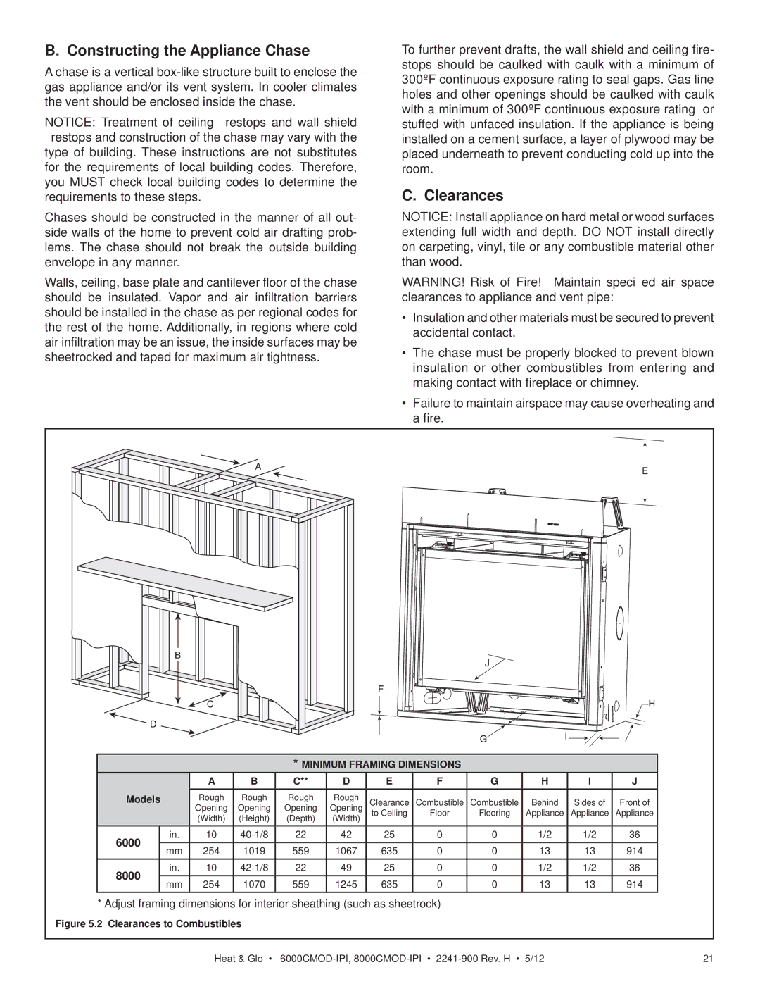 Heat & Glo LifeStyle 6000CMOD-IPI, 8000CMOD-IPI owner manual Constructing the Appliance Chase, Clearances 