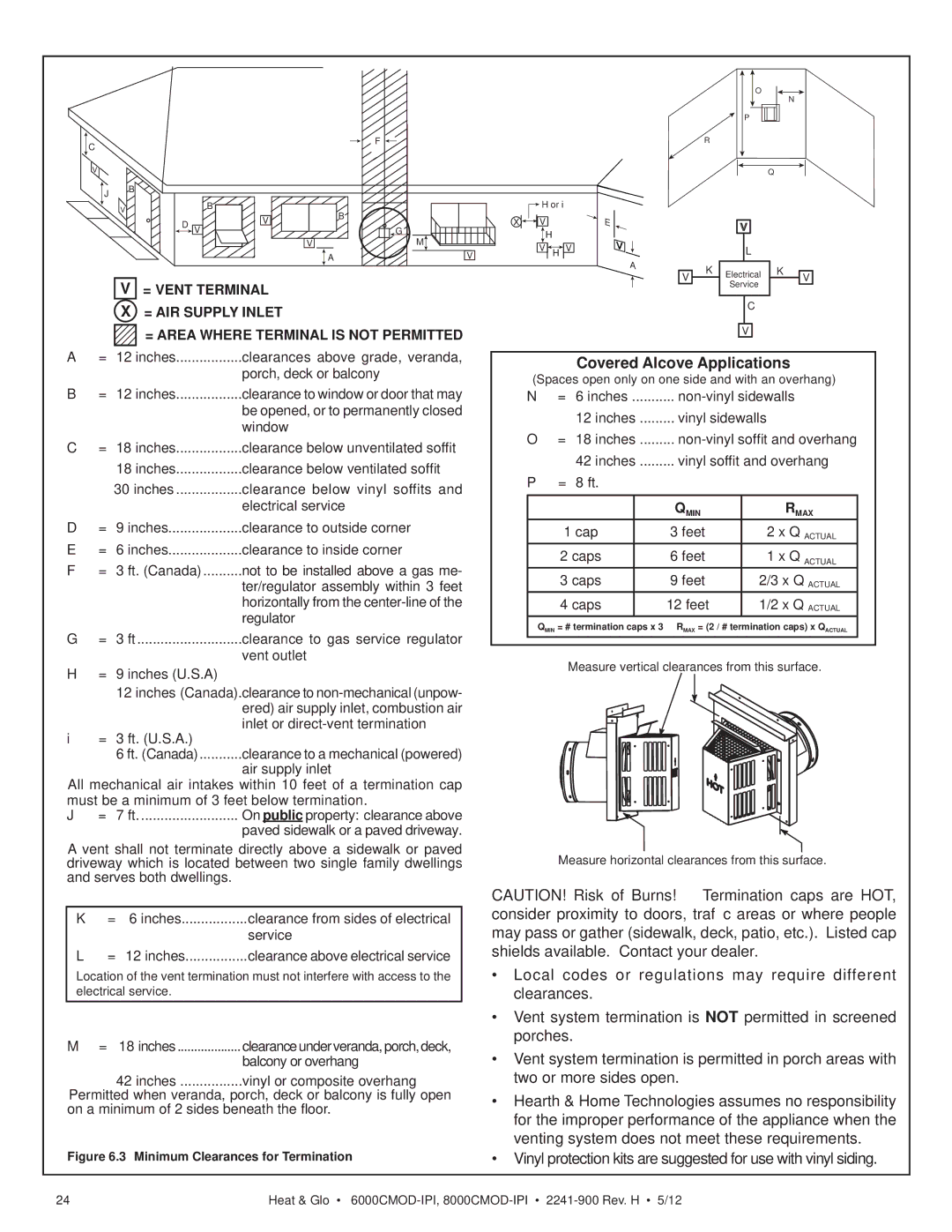 Heat & Glo LifeStyle 8000CMOD-IPI, 6000CMOD-IPI owner manual Covered Alcove Applications, Inches U.S.A 