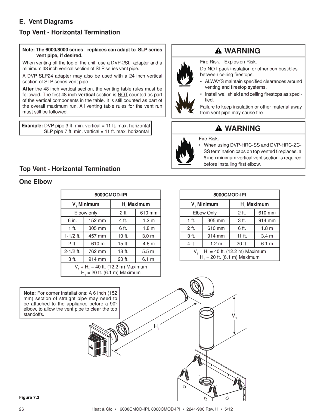 Heat & Glo LifeStyle 8000CMOD-IPI owner manual Vent Diagrams Top Vent Horizontal Termination, One Elbow, 6000CMOD-IPI 