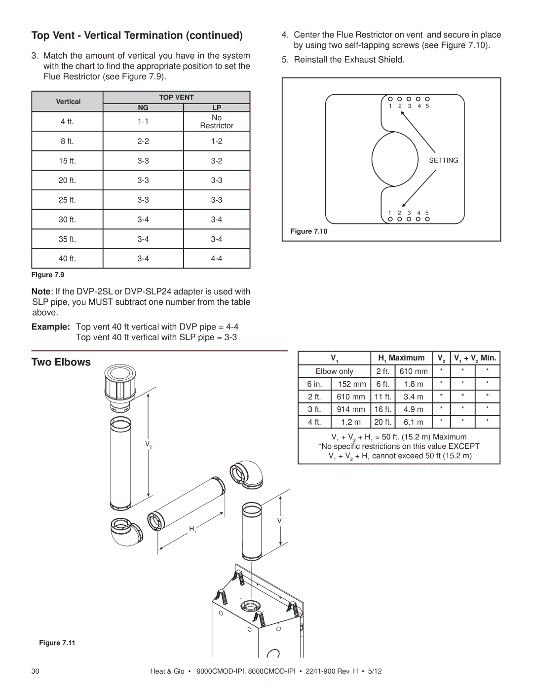 Heat & Glo LifeStyle 8000CMOD-IPI, 6000CMOD-IPI owner manual Top Vent Vertical Termination, Maximum + V 2 Min 