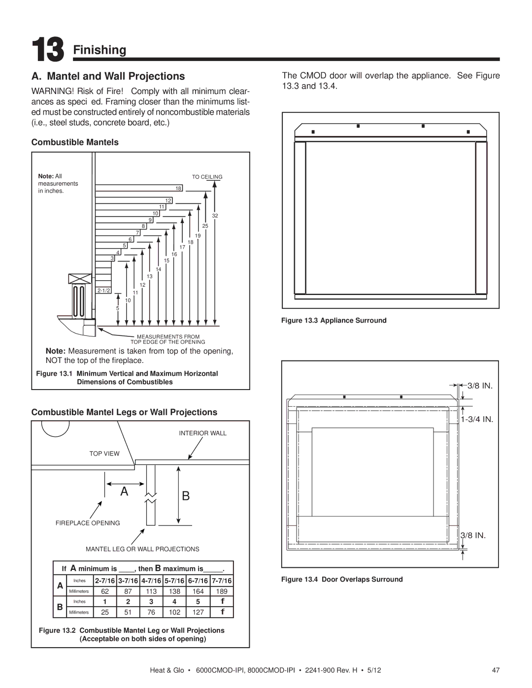 Heat & Glo LifeStyle 6000CMOD-IPI, 8000CMOD-IPI owner manual Finishing, Mantel and Wall Projections 