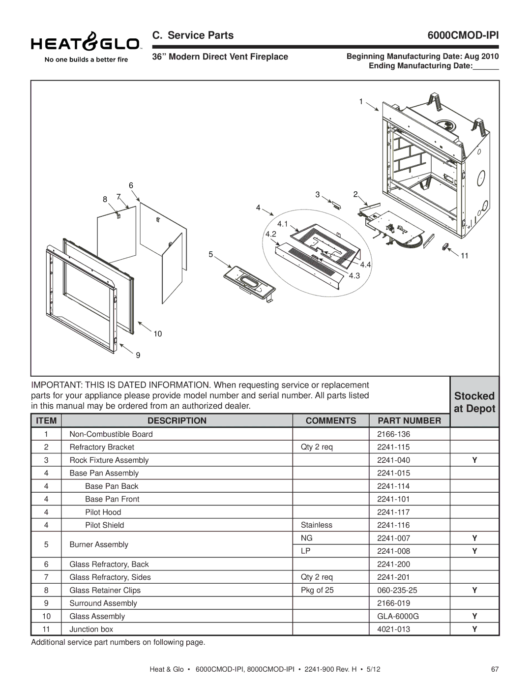 Heat & Glo LifeStyle 6000CMOD-IPI, 8000CMOD-IPI owner manual Service Parts, Stocked, At Depot, Modern Direct Vent Fireplace 