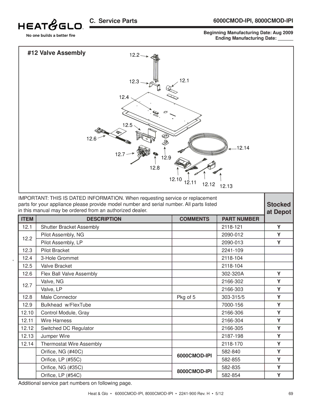 Heat & Glo LifeStyle 6000CMOD-IPI owner manual #12 Valve Assembly, 8000CMOD-IPI 