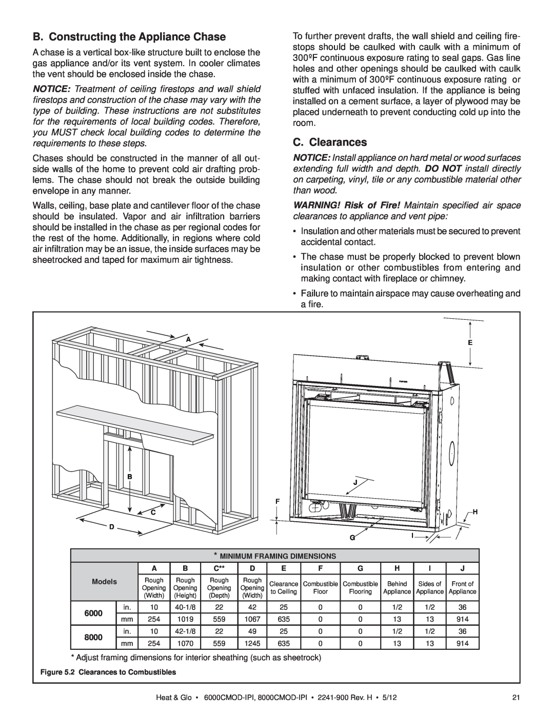 Heat & Glo LifeStyle 6000CMOD-IPI, 8000CMOD-IPI owner manual B. Constructing the Appliance Chase, C. Clearances 