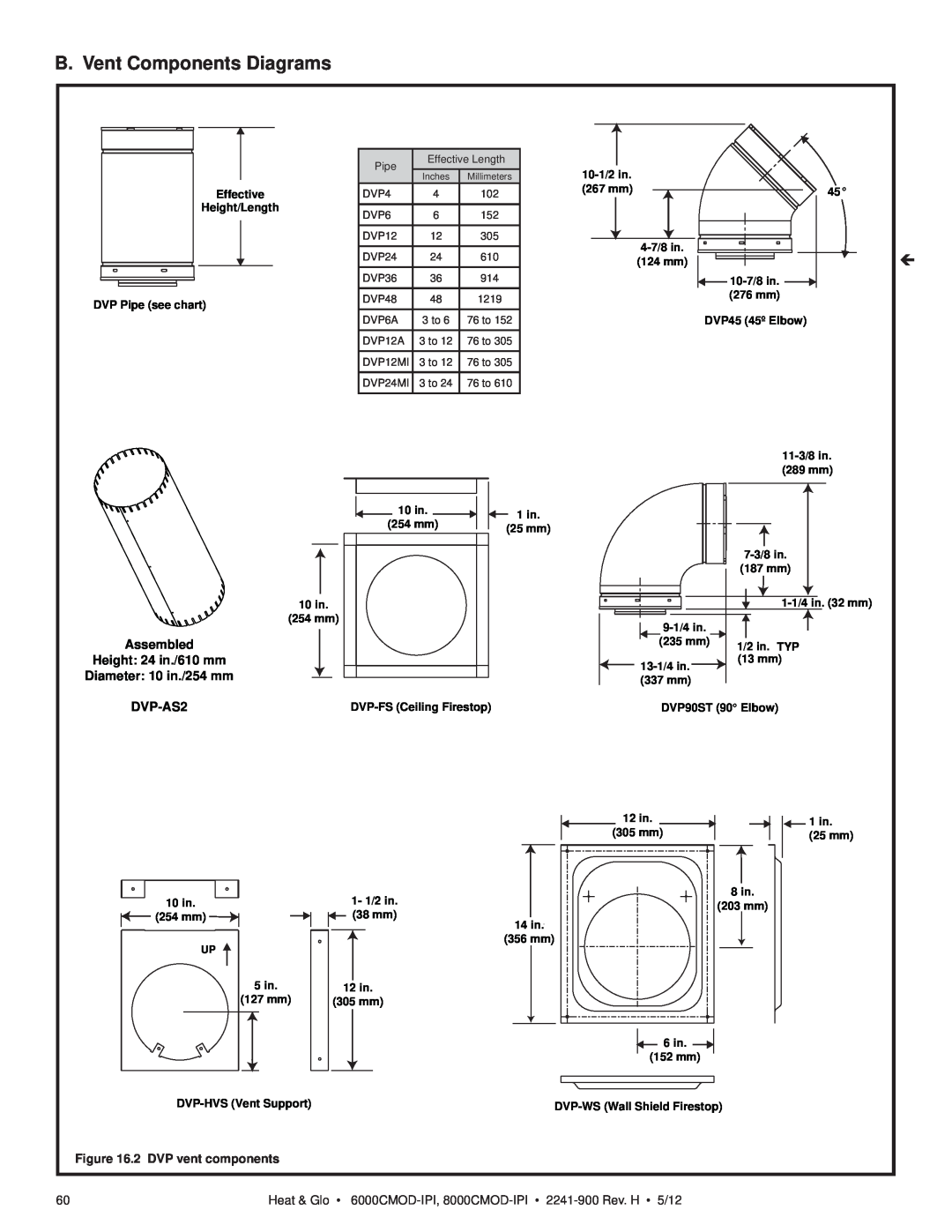Heat & Glo LifeStyle 8000CMOD-IPI B. Vent Components Diagrams, Height: 24 in./610 mm, DVP-AS2, Heat & Glo •, Assembled 