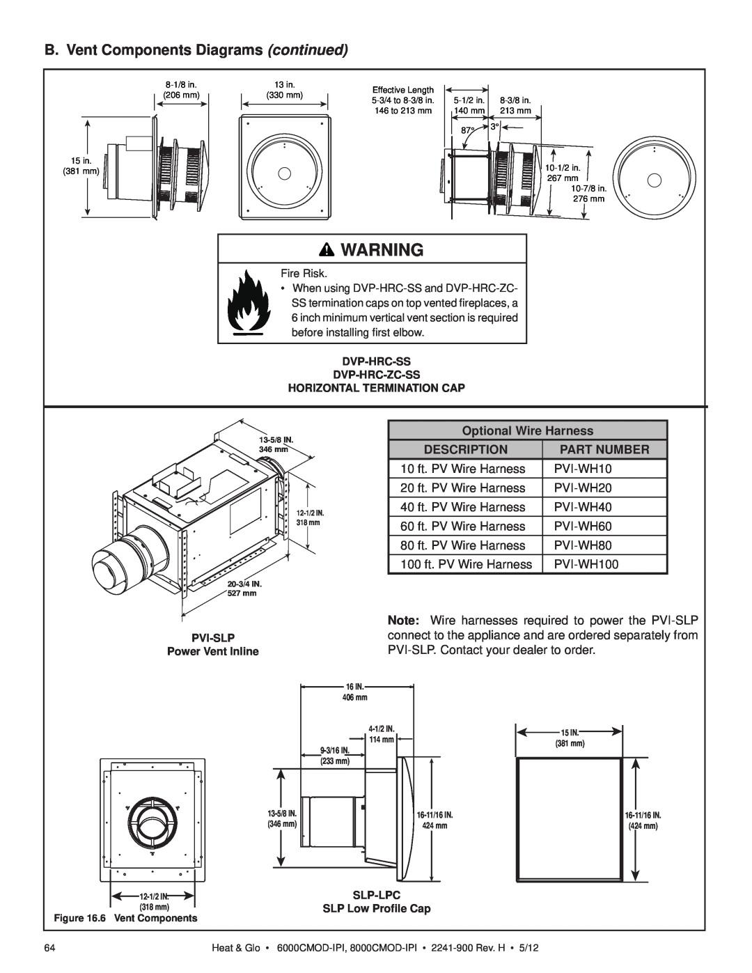 Heat & Glo LifeStyle 8000CMOD-IPI B. Vent Components Diagrams continued, Optional Wire Harness, Description, Part Number 