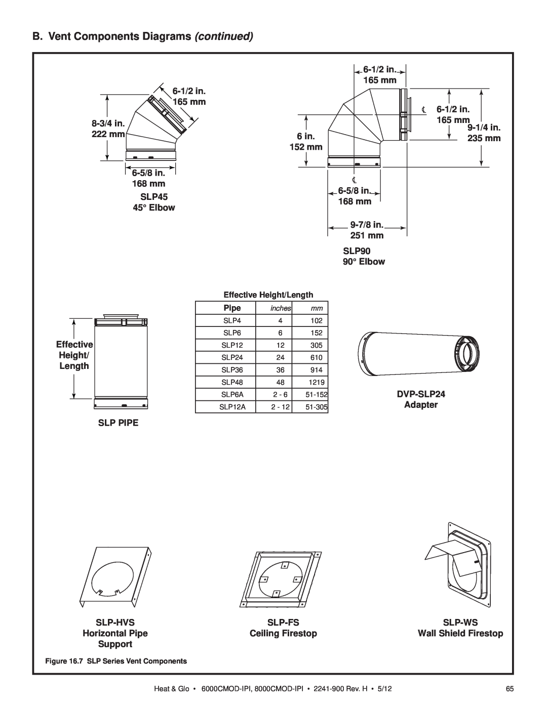 Heat & Glo LifeStyle 6000CMOD-IPI B. Vent Components Diagrams continued, 8-3/4in 222 mm, 6-1/2in, 165 mm, 6 in, 235 mm 