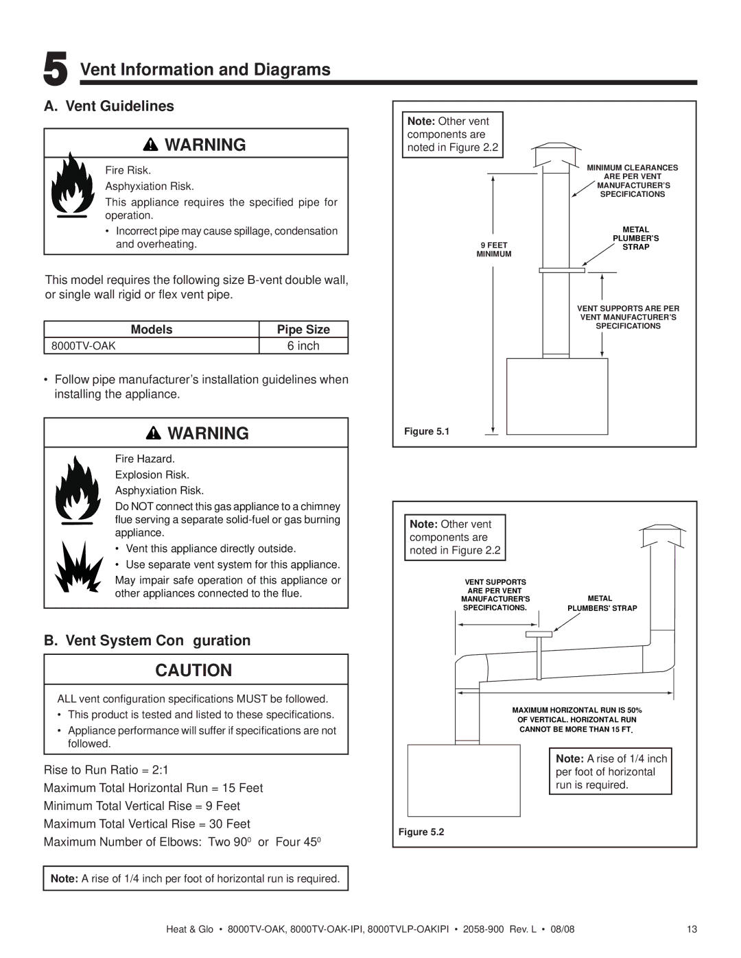 Heat & Glo LifeStyle 8000TV-OAK Vent Information and Diagrams, Vent Guidelines, Vent System Conﬁguration, Models Pipe Size 