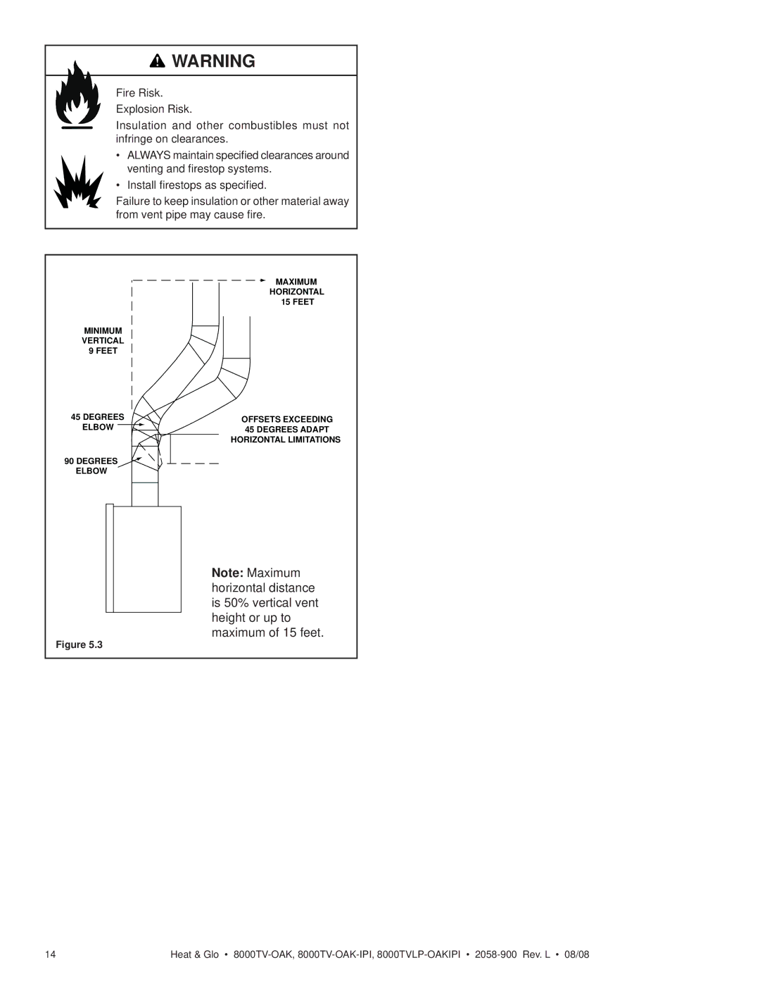 Heat & Glo LifeStyle 8000TVLP-OAKIPI, 8000TV-OAK-IPI owner manual Maximum Horizontal Feet Minimum Vertical 9 Feet 