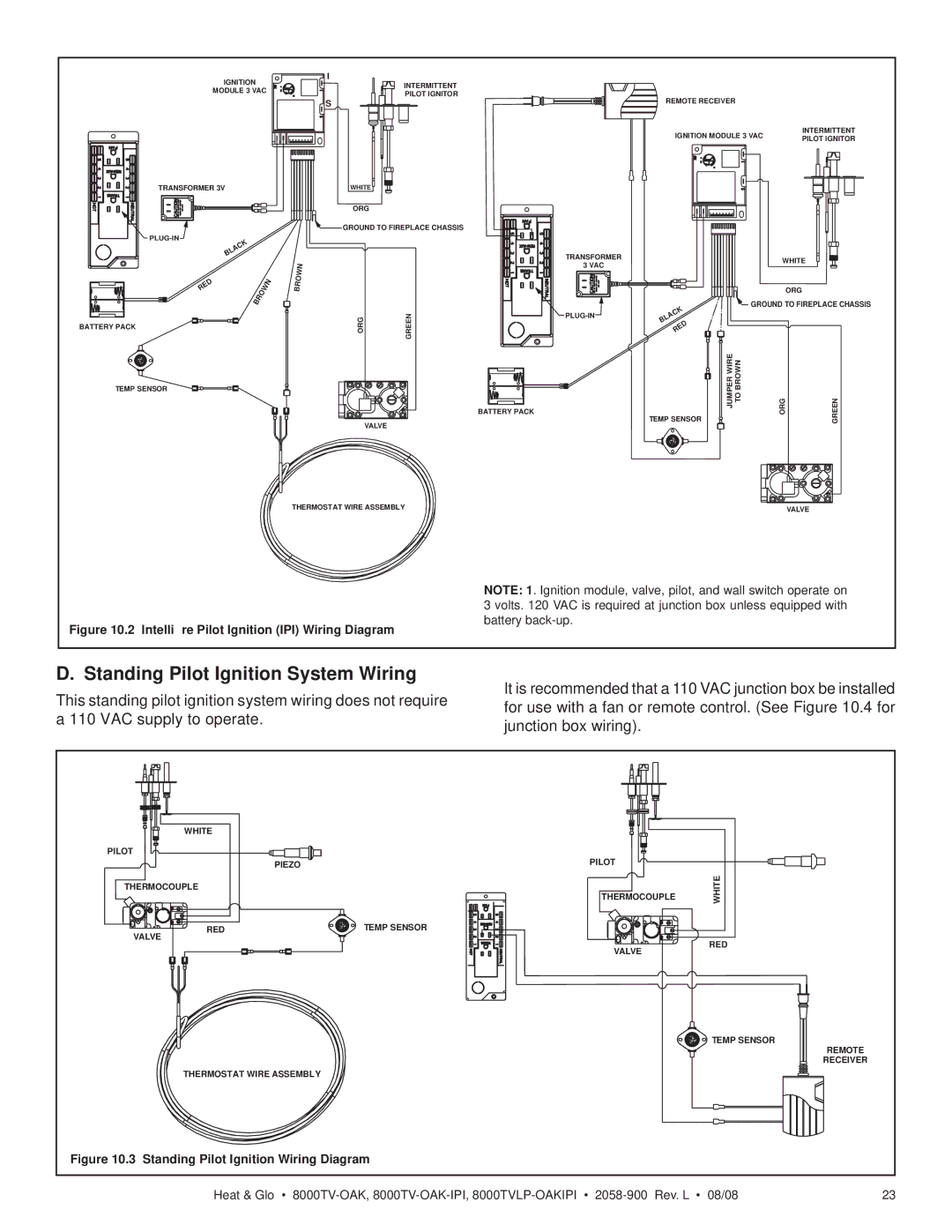 Heat & Glo LifeStyle 8000TVLP-OAKIPI Standing Pilot Ignition System Wiring, Intelliﬁre Pilot Ignition IPI Wiring Diagram 