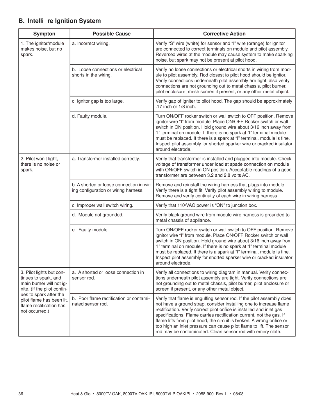 Heat & Glo LifeStyle 8000TV-OAK-IPI, 8000TVLP-OAKIPI Intelliﬁre Ignition System, Sympton Possible Cause Corrective Action 