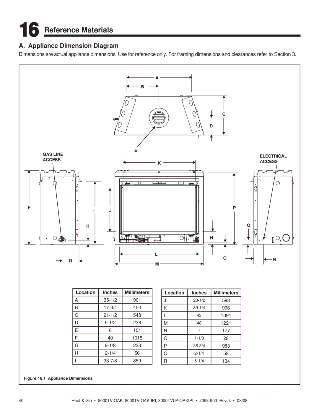 Heat & Glo LifeStyle 8000TV-OAK-IPI, 8000TVLP-OAKIPI owner manual Reference Materials, Appliance Dimension Diagram 