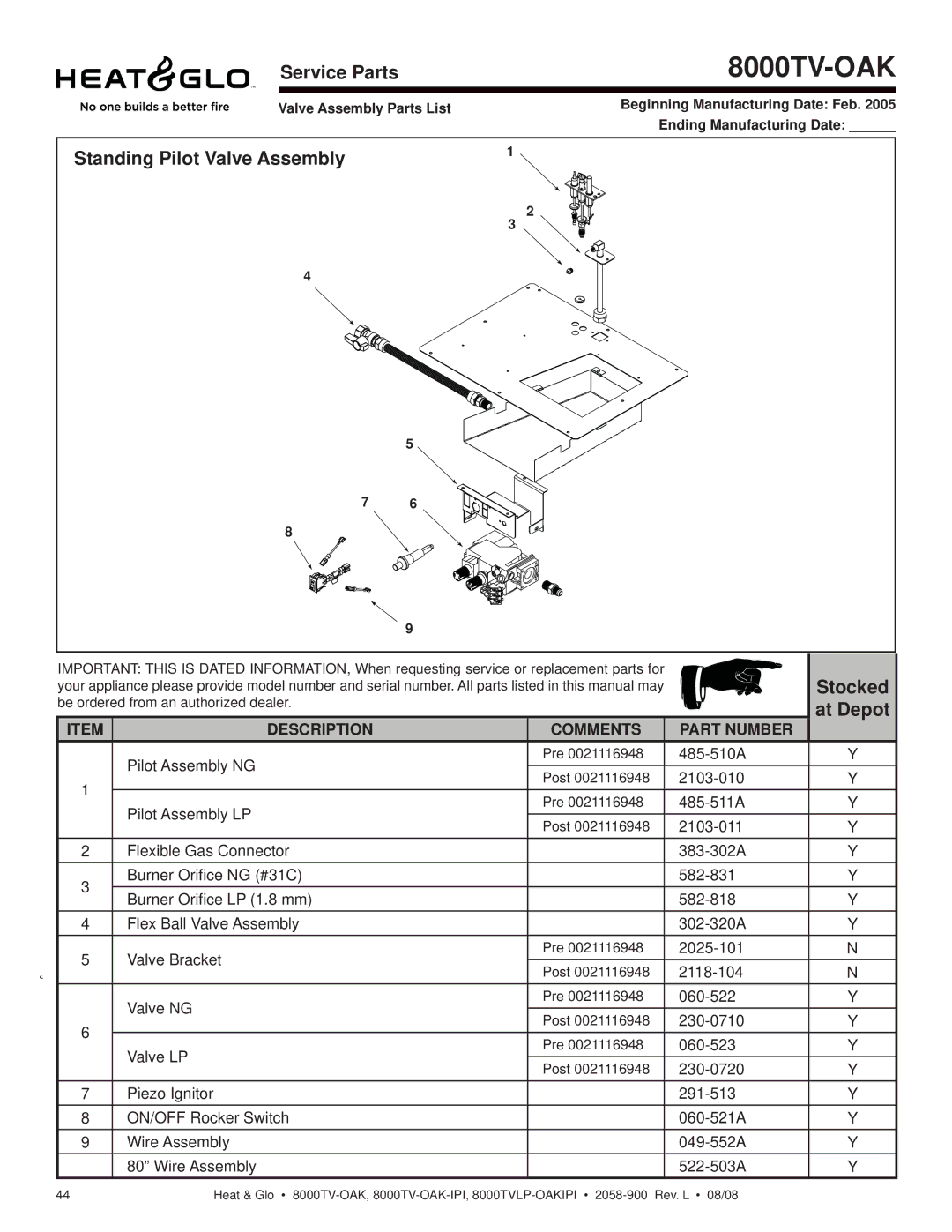 Heat & Glo LifeStyle 8000TVLP-OAKIPI, 8000TV-OAK-IPI owner manual Standing Pilot Valve Assembly 