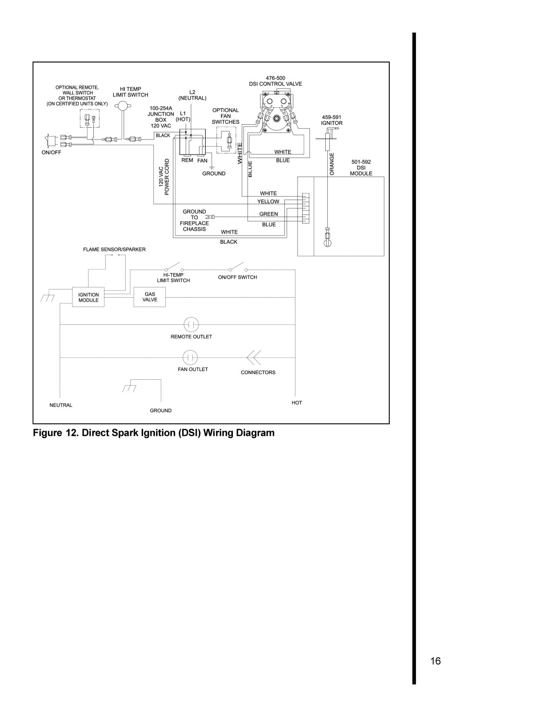 Heat & Glo LifeStyle 8000TVC manual Direct Spark Ignition DSI Wiring Diagram 