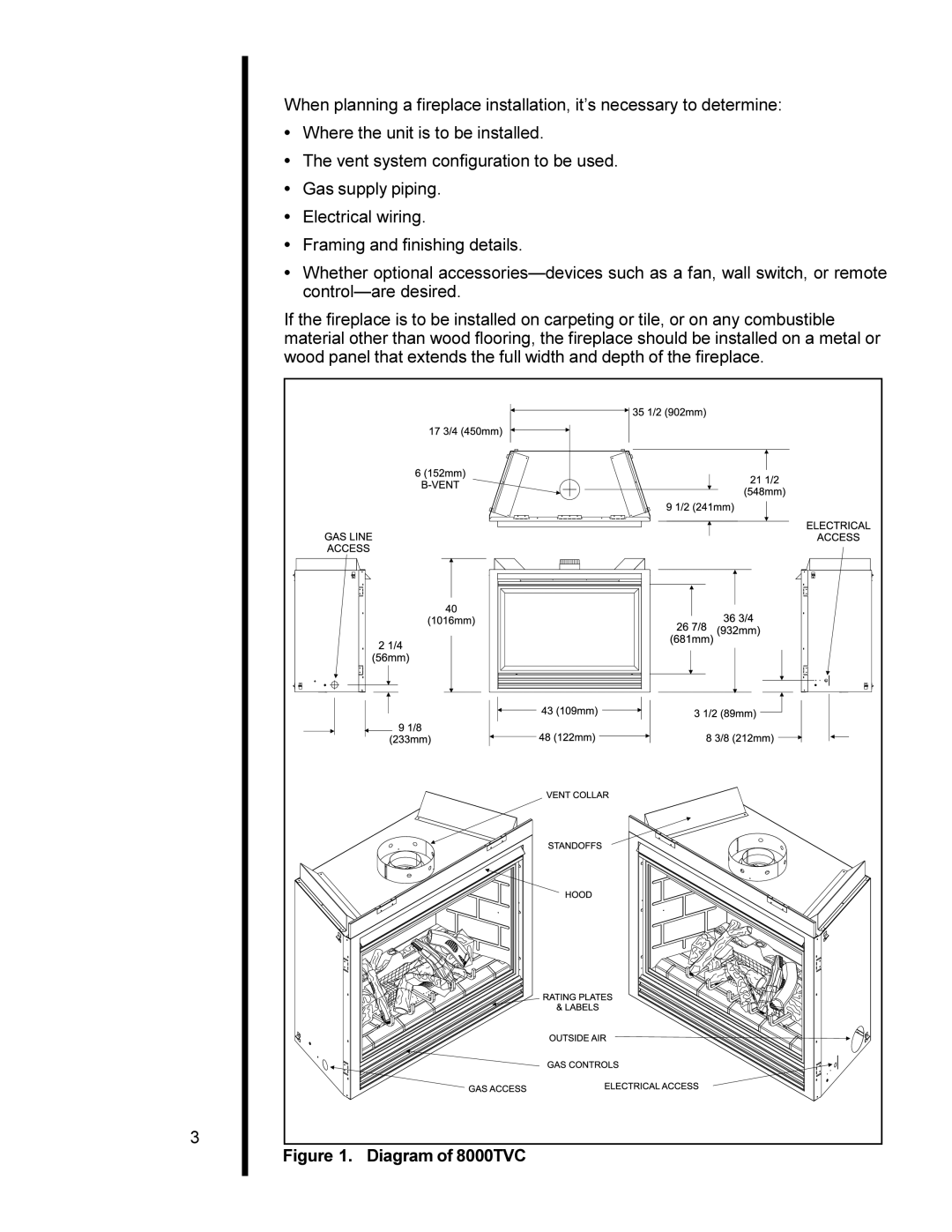 Heat & Glo LifeStyle manual Diagram of 8000TVC 