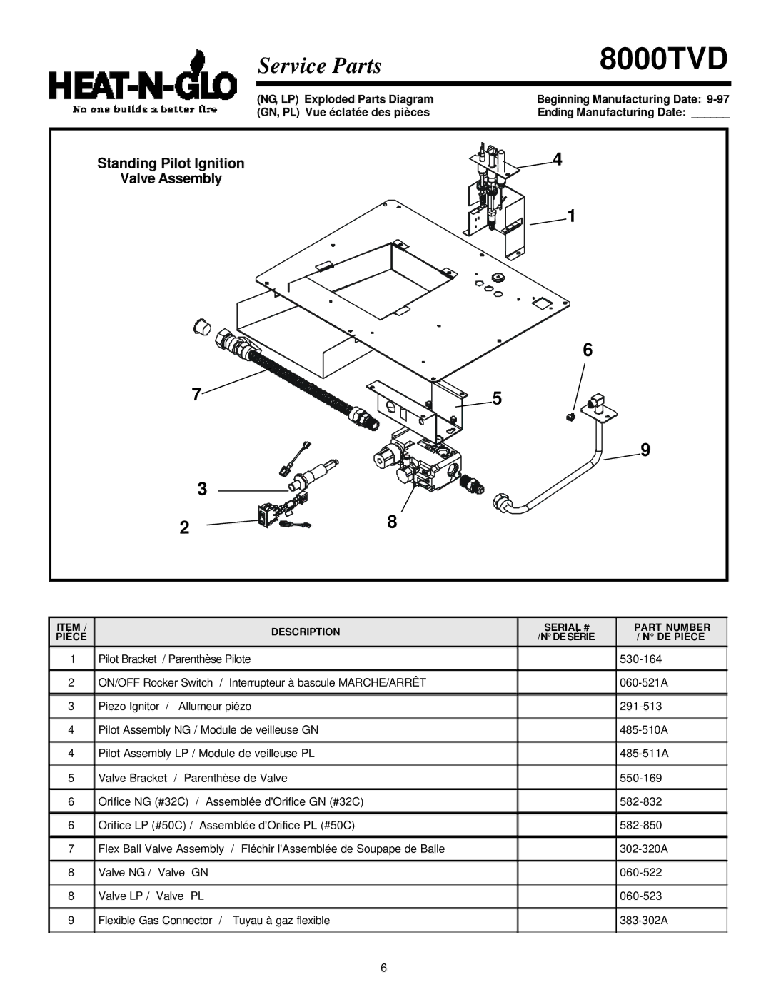 Heat & Glo LifeStyle 8000TVD manual Standing Pilot Ignition Valve Assembly 