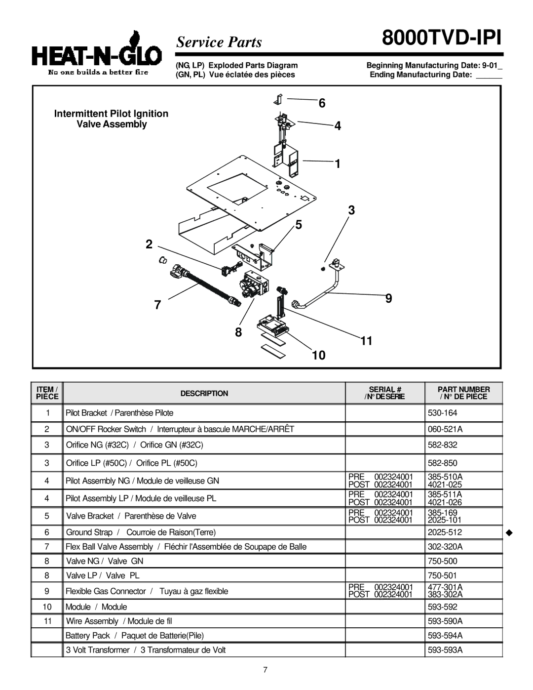 Heat & Glo LifeStyle manual 8000TVD-IPI, Intermittent Pilot Ignition Valve Assembly 