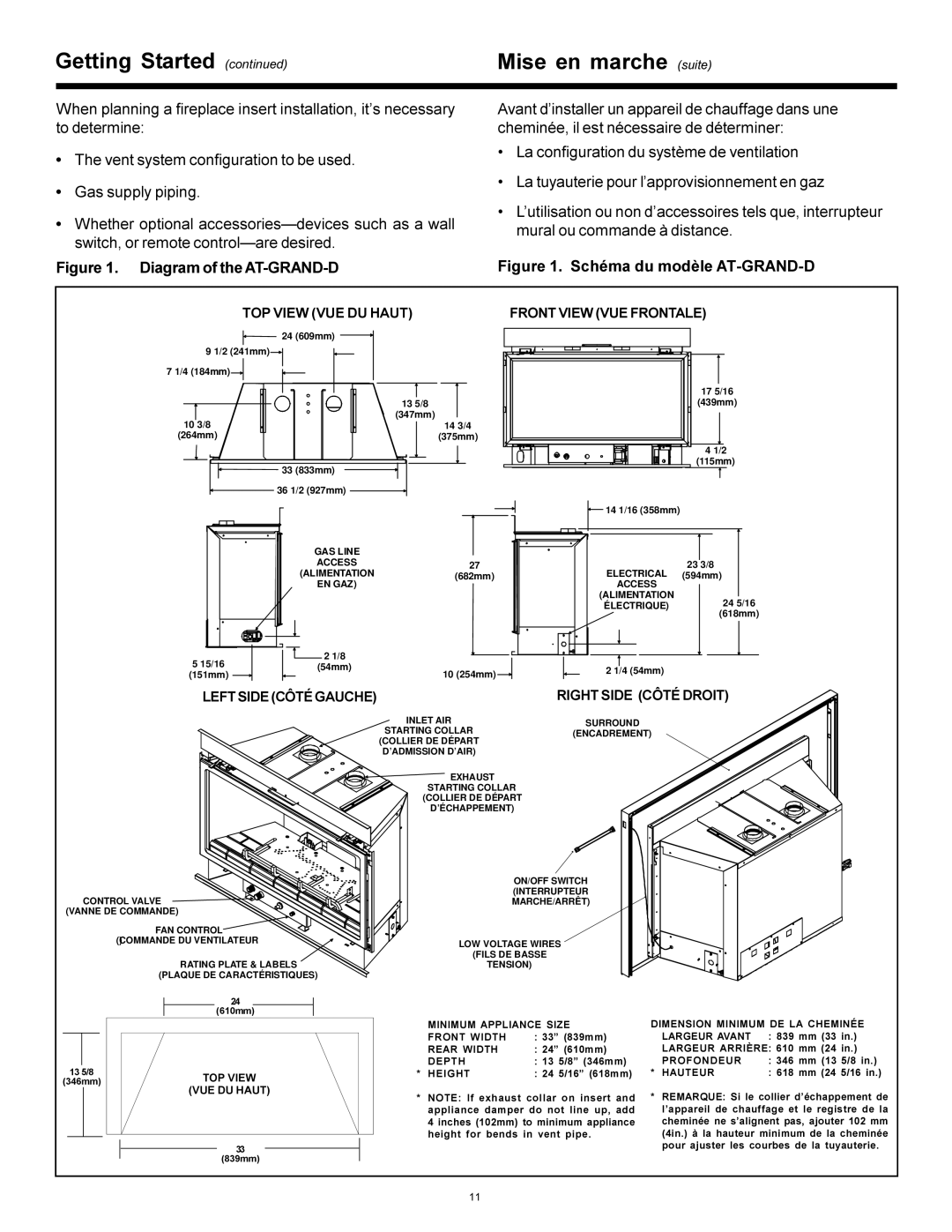 Heat & Glo LifeStyle manual Diagram of the AT-GRAND-D 