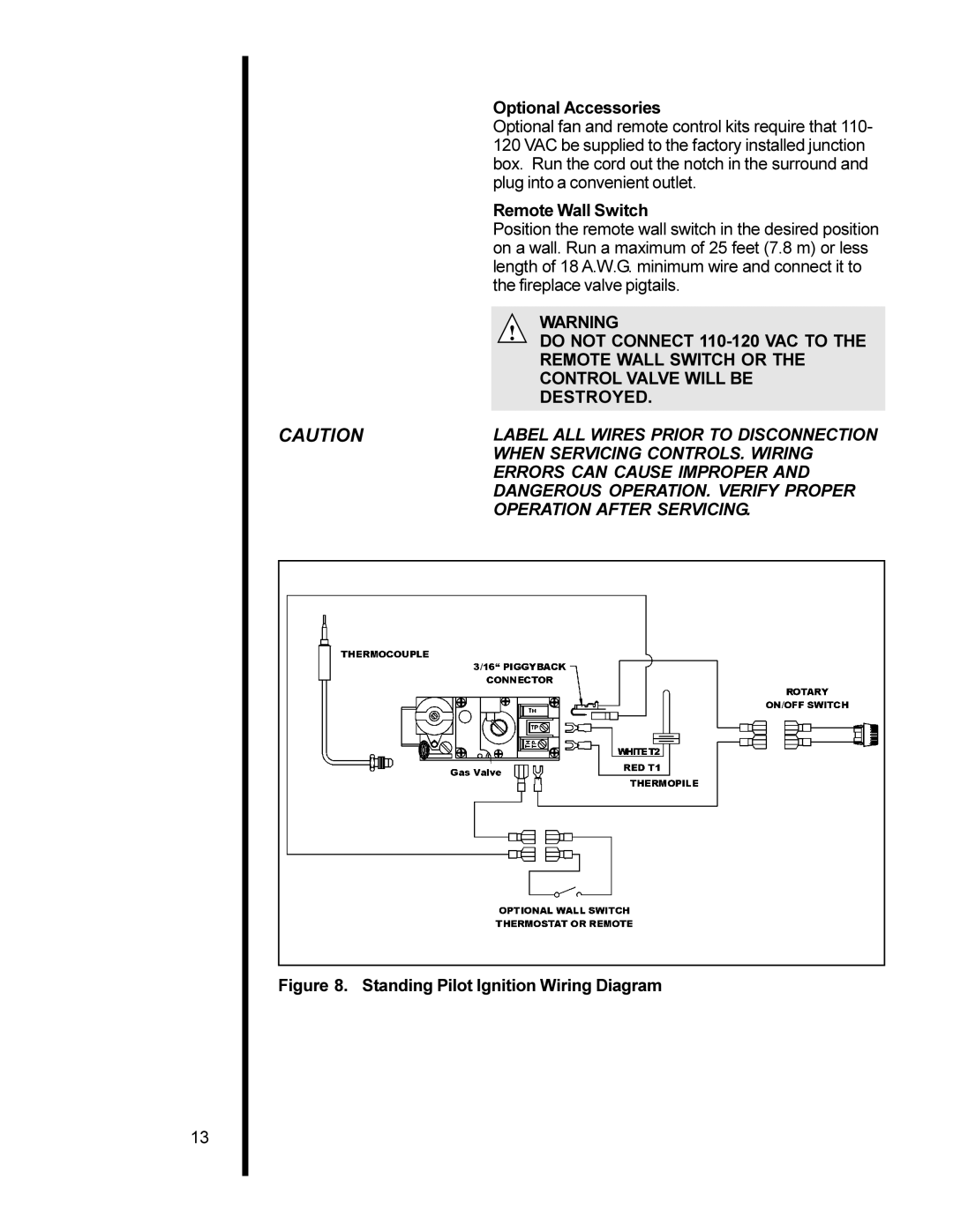 Heat & Glo LifeStyle AT-ZC manual Optional Accessories, Remote Wall Switch 