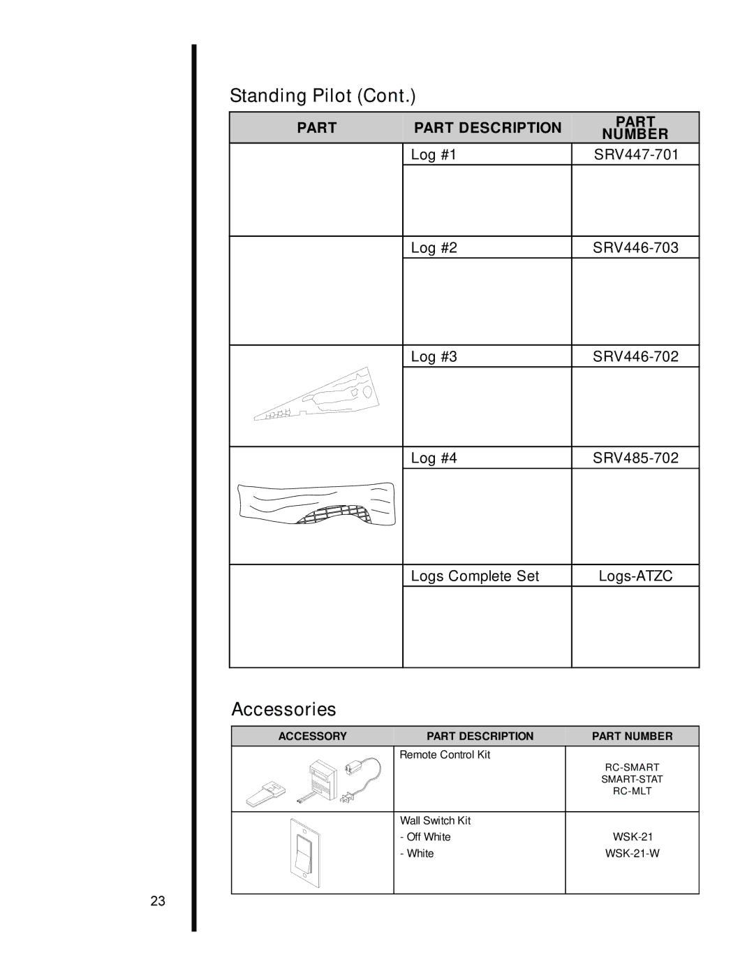 Heat & Glo LifeStyle AT-ZC manual Part Part Description 