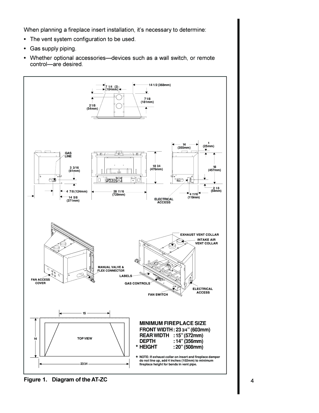 Heat & Glo LifeStyle manual Diagram of the AT-ZC 