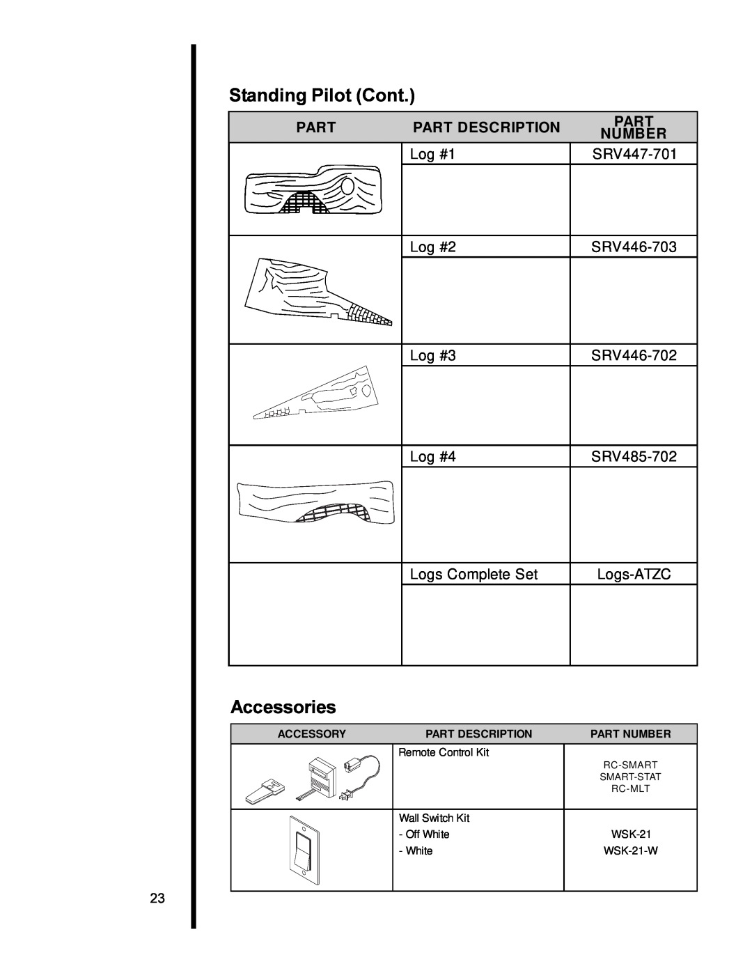 Heat & Glo LifeStyle AT-ZC Standing Pilot Cont, Accessories, Part Description, Number, Log #1, SRV447-701, Log #2 