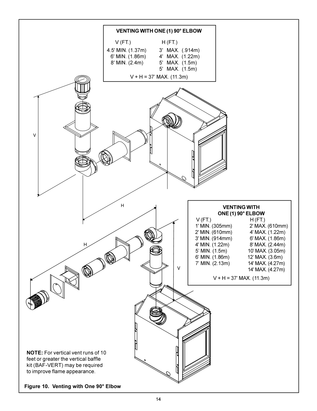 Heat & Glo LifeStyle BAY-38HV manual Venting with ONE 1 90 Elbow 