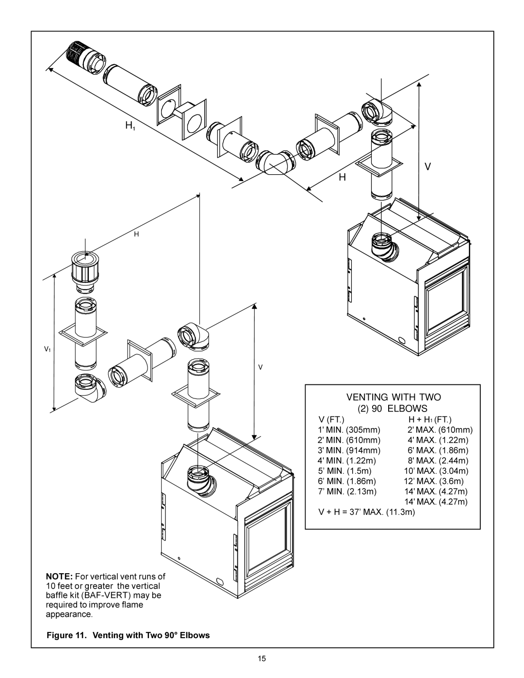 Heat & Glo LifeStyle BAY-38HV manual Venting with TWO 