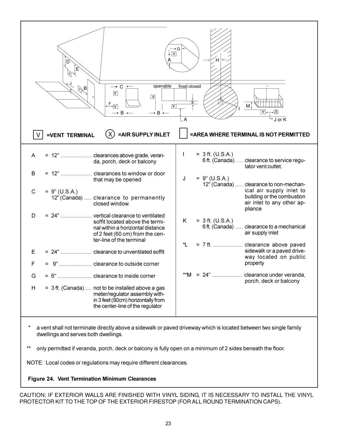 Heat & Glo LifeStyle BAY-38HV manual =VENT Terminal =AIR Supply Inlet, Vent Termination Minimum Clearances 