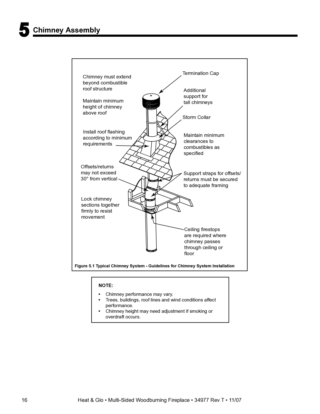 Heat & Glo LifeStyle BAY-40 owner manual Chimney Assembly 