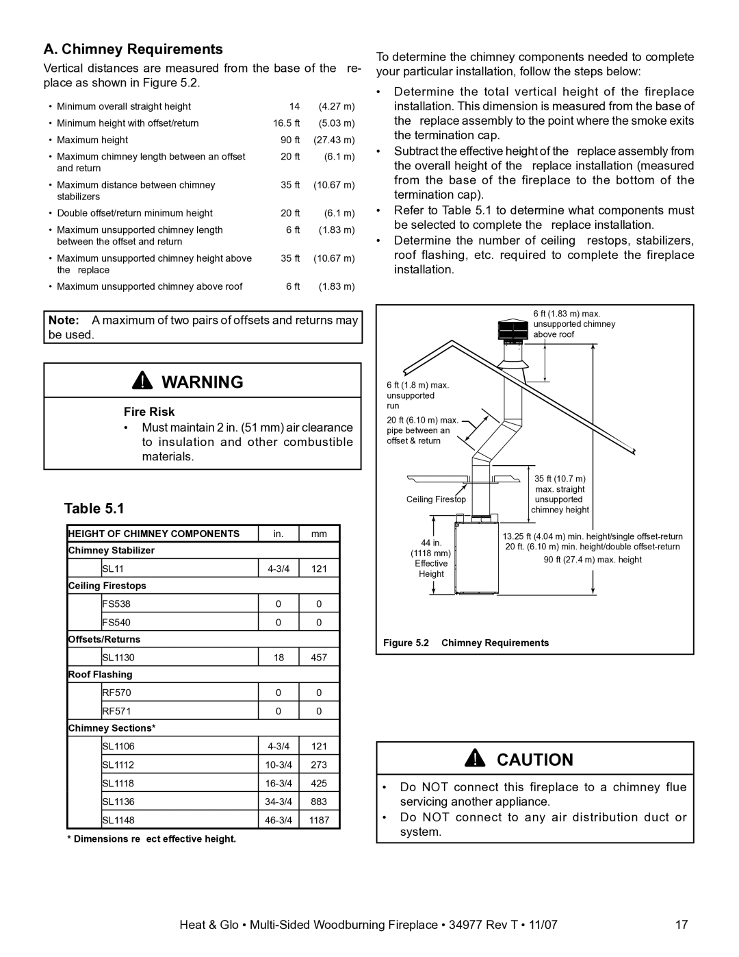 Heat & Glo LifeStyle BAY-40 owner manual Height of Chimney Components 