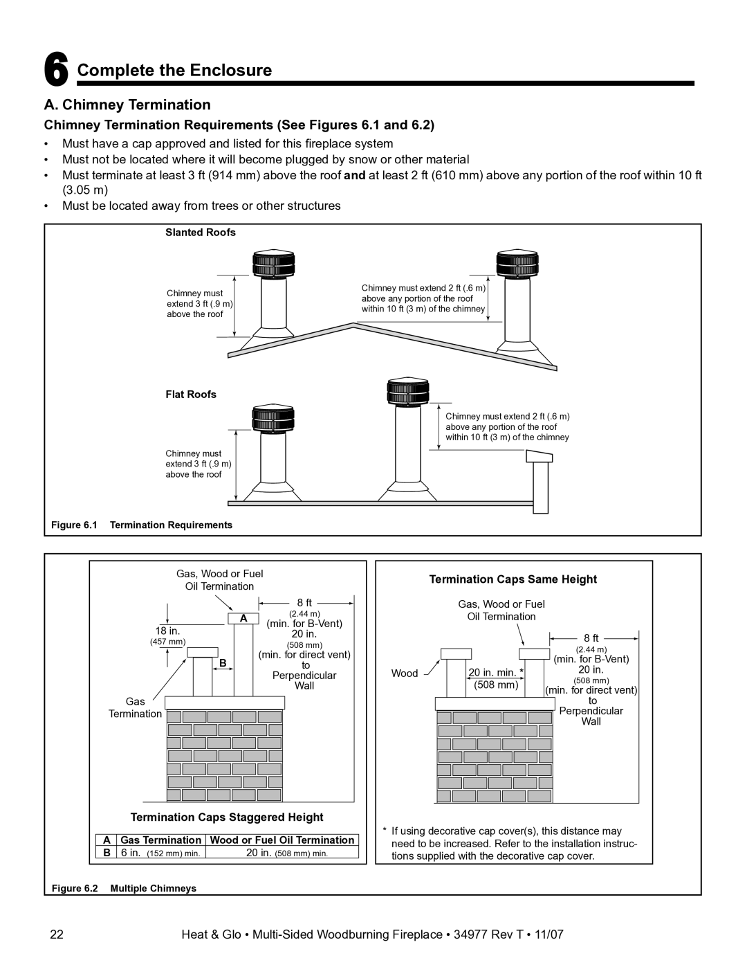 Heat & Glo LifeStyle BAY-40 owner manual Complete the Enclosure, Chimney Termination Requirements See Figures 6.1 