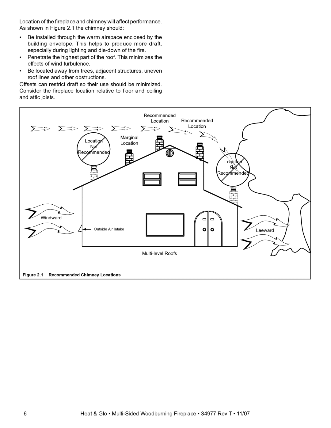 Heat & Glo LifeStyle BAY-40 owner manual Marginal Location 