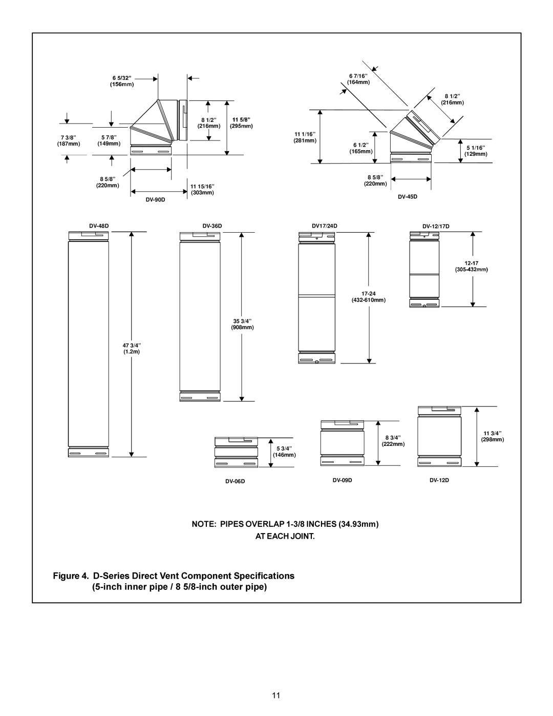 Heat & Glo LifeStyle BE-41 manual AT Each Joint 