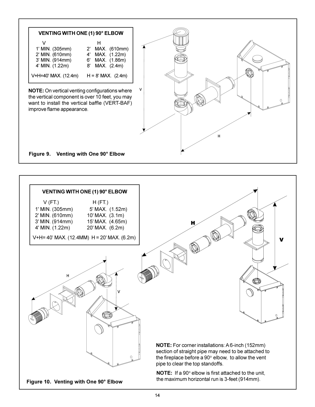 Heat & Glo LifeStyle BE-41 manual Venting with ONE 1 90 Elbow, Venting with One 90 Elbow 