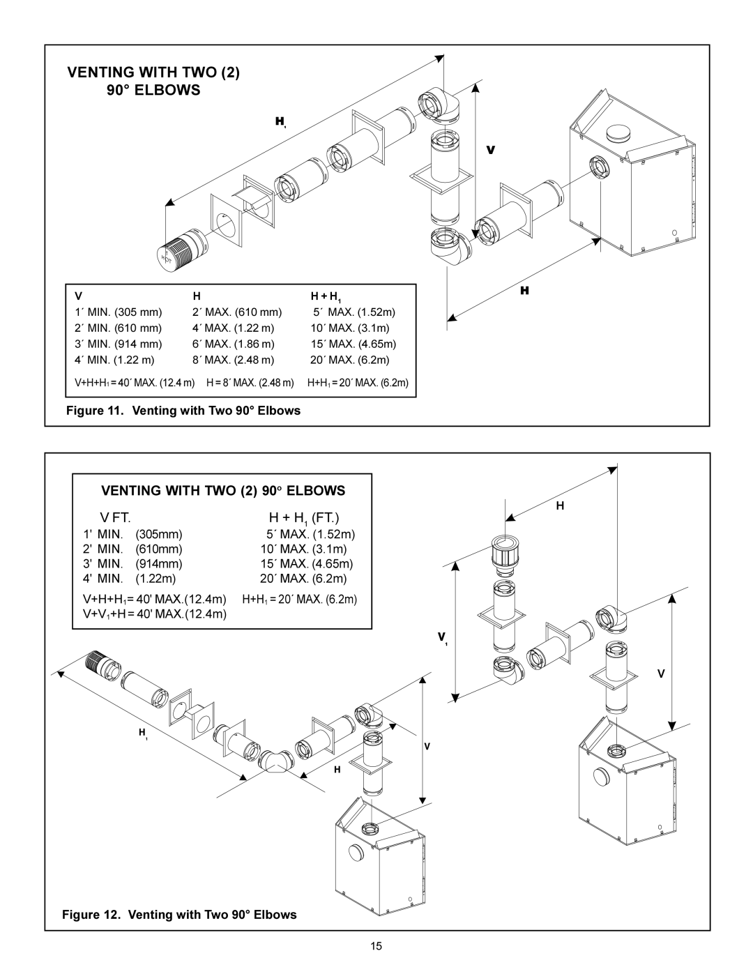 Heat & Glo LifeStyle BE-41 manual Venting with TWO Elbows 