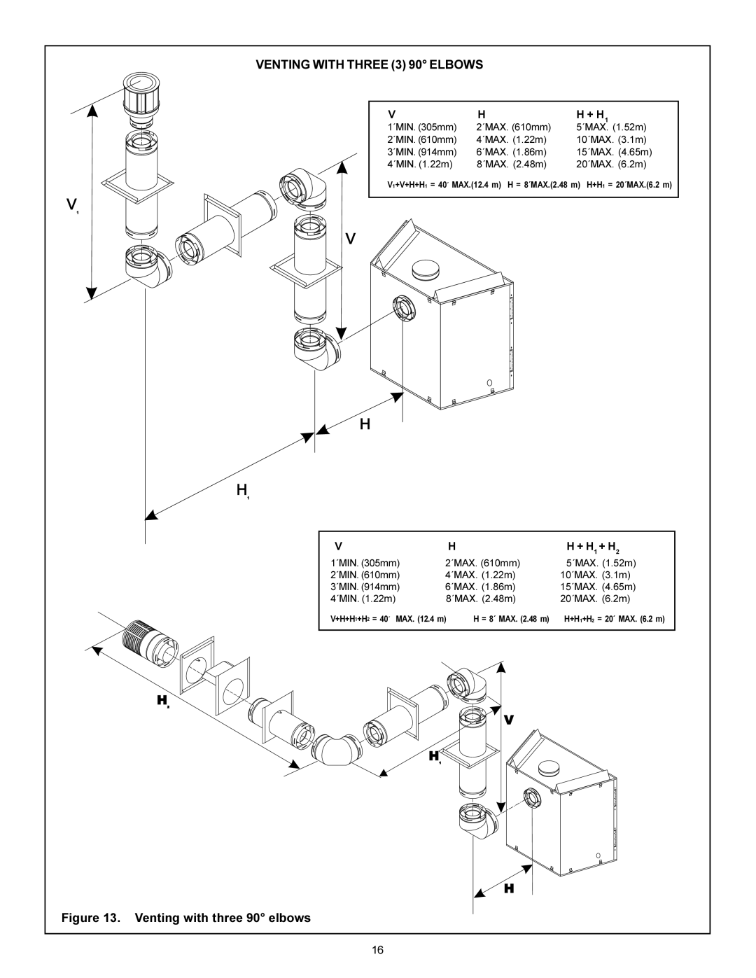 Heat & Glo LifeStyle BE-41 manual Venting with Three 3 90 Elbows, Venting with three 90 elbows 