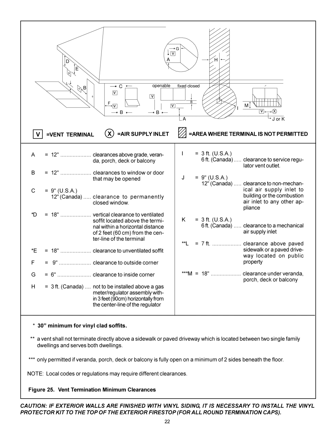 Heat & Glo LifeStyle BE-41 manual =VENT Terminal =AIR Supply Inlet, Minimum for vinyl clad soffits 