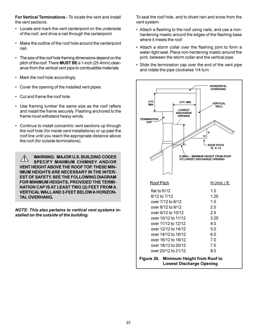 Heat & Glo LifeStyle BE-41 manual Minimum Height from Roof to Lowest Discharge Opening 