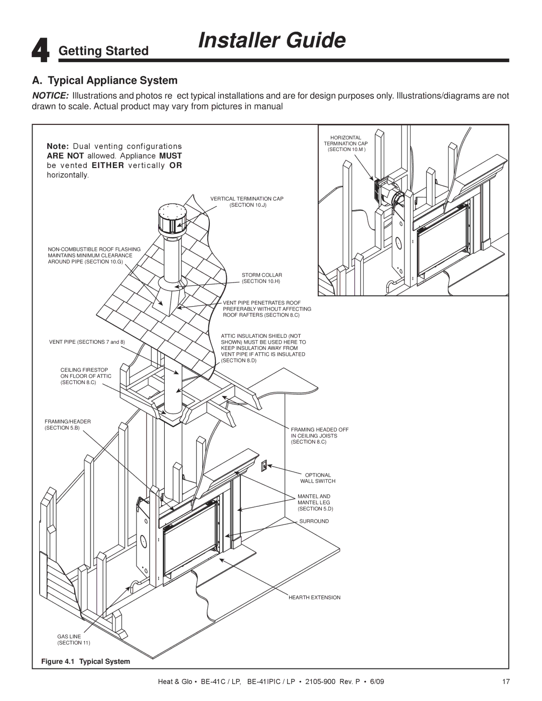 Heat & Glo LifeStyle BE-41IPIC, BE-41C, BE-41LPC, BE-41IPILPC owner manual Getting Started, Typical Appliance System 