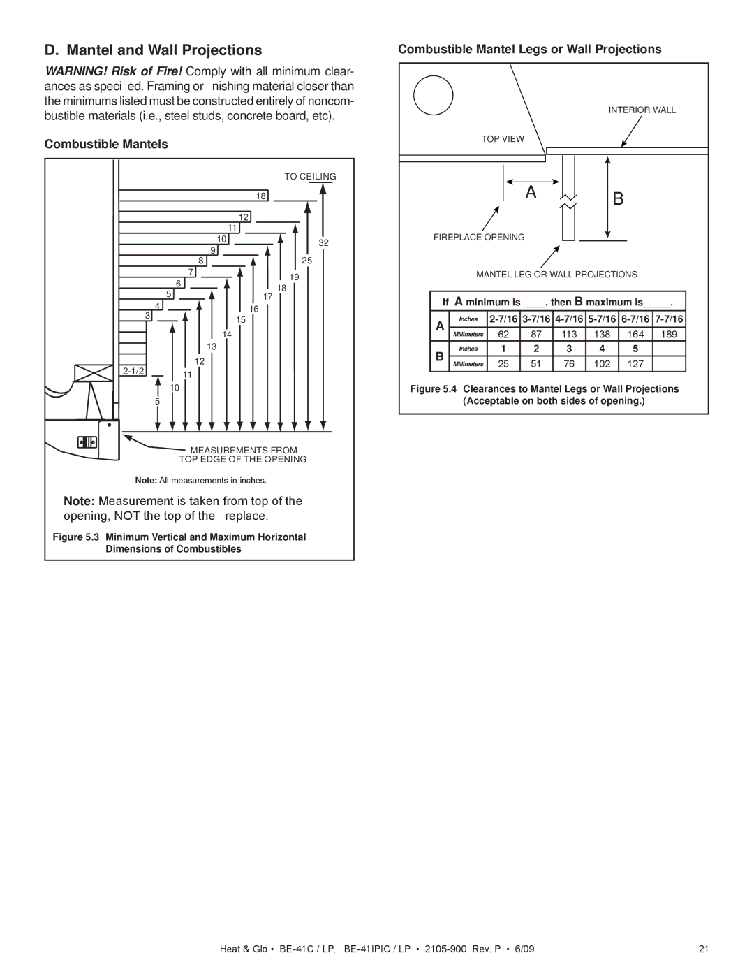 Heat & Glo LifeStyle BE-41IPIC, BE-41C, BE-41LPC, BE-41IPILPC owner manual Mantel and Wall Projections, Combustible Mantels 