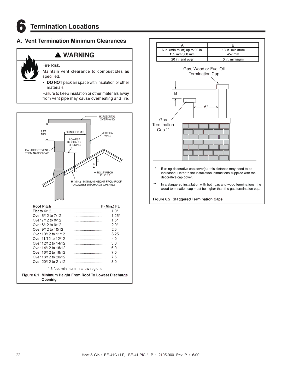 Heat & Glo LifeStyle BE-41LPC, BE-41C, BE-41IPIC, BE-41IPILPC Termination Locations, Vent Termination Minimum Clearances 